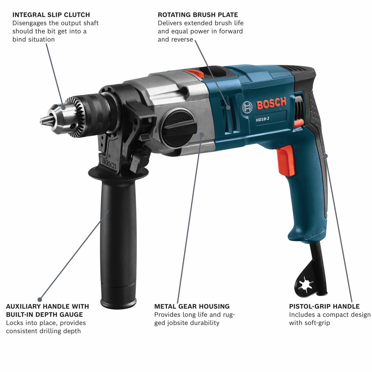 Two Speed Hammer Drill with Dual Mode 1/2 Inch Chuck Slip Clutch